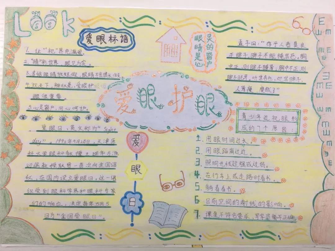 看来护眼口诀孩子们已经牢牢记在心中了.